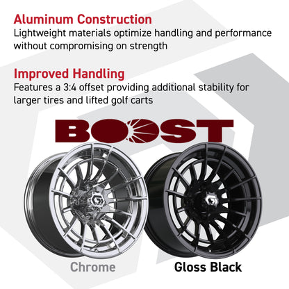 14″ GTW® Boost Gloss Black Wheel