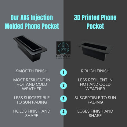 Evolution Classic & Forester Cell Phone Pocket