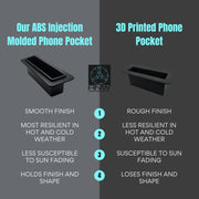 Evolution Classic & Forester Cell Phone Pocket
