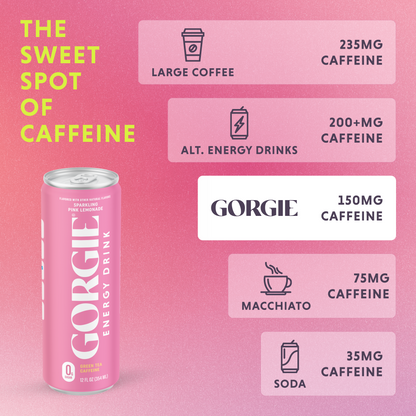GORGIE Jordyn Jones Cherry Lime+ Tropical Punch Bundle