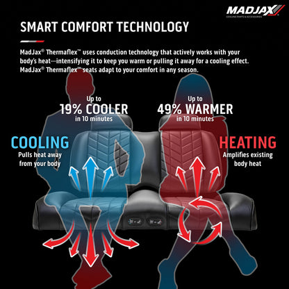 MadJax Aviator Yamaha Drive/Drive2 & ICON Graphite Front Seat Cushions with Thermaflex