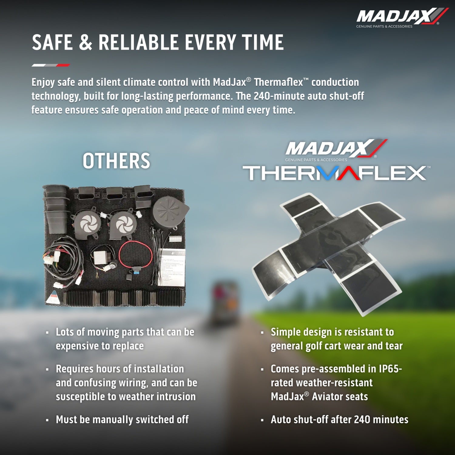 MadJax Aviator Yamaha Drive/Drive2 & ICON Graphite Front Seat Cushions with Thermaflex
