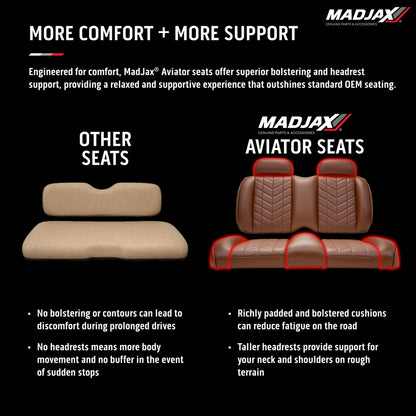 MadJax Aviator Yamaha Drive/Drive2 & ICON Graphite Front Seat Cushions with Thermaflex