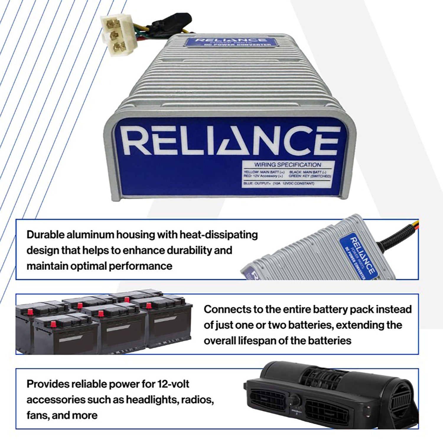 Reliance 50 Amp 72-12 Volts DC/DC Converter