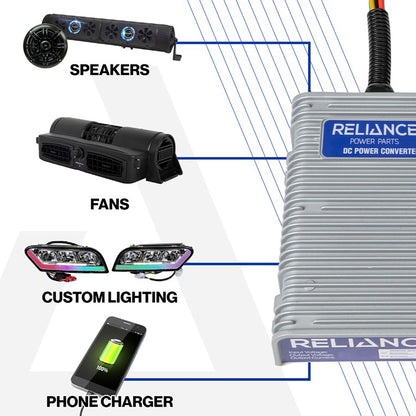 Reliance 50 Amp 72-12 Volts DC/DC Converter