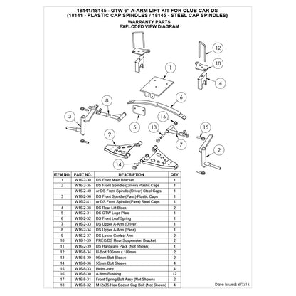 Club Car DS GTW 6" Double A-Arm Lift Kit (Years 1982-2003)