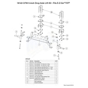 EZGO TXT GTW 5