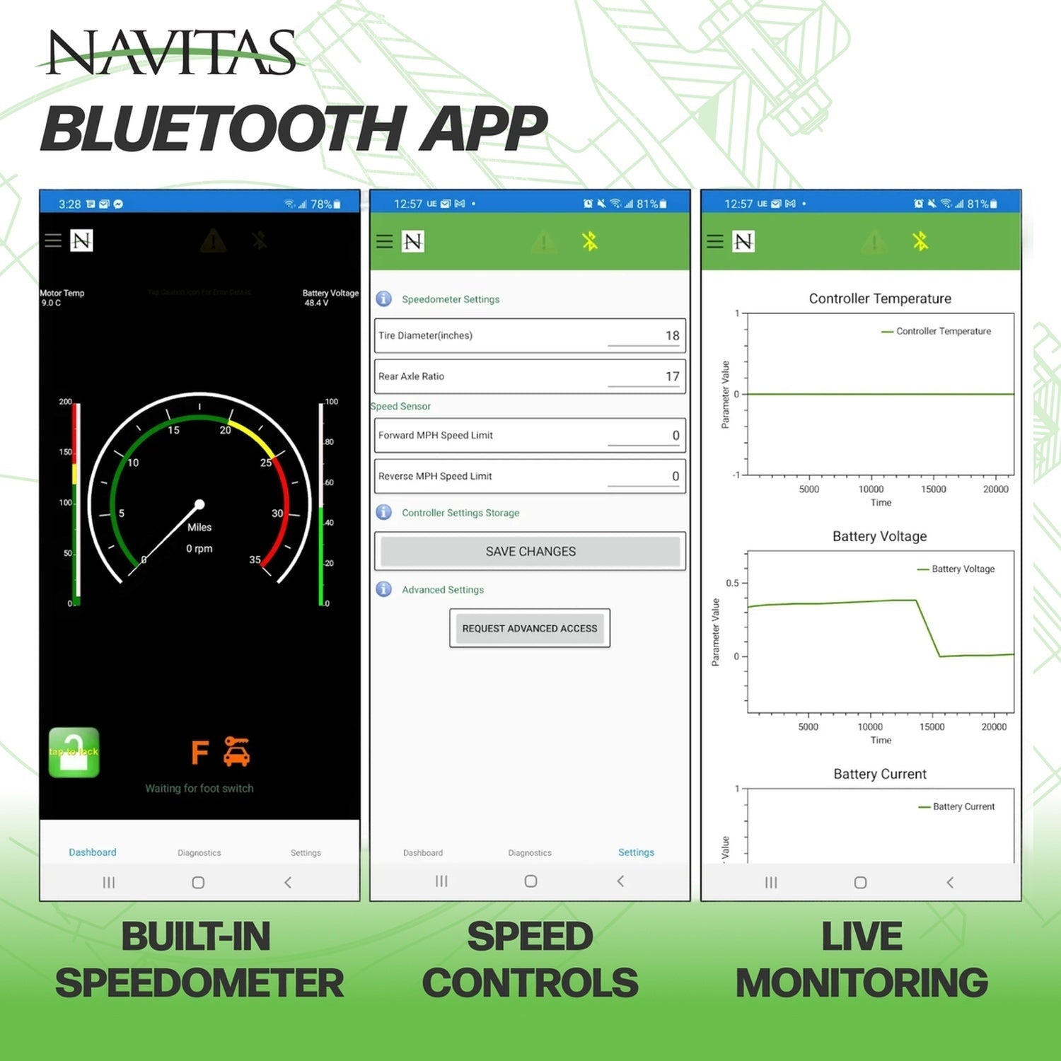 EZGO TXT Navitas 440-Amp 48-Volt Shunt Controller Kit With BlueTooth (Years 2010-Up)