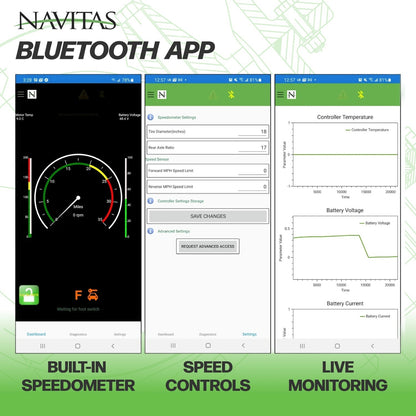 EZGO TXT Navitas 440-Amp 48-Volt Shunt Controller Kit With BlueTooth (Years 2010-Up)