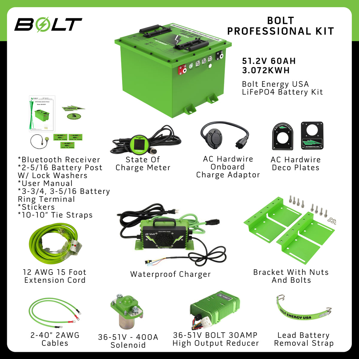 Bolt Energy 51V 60AH Professional Square Accessory Battery Kit
