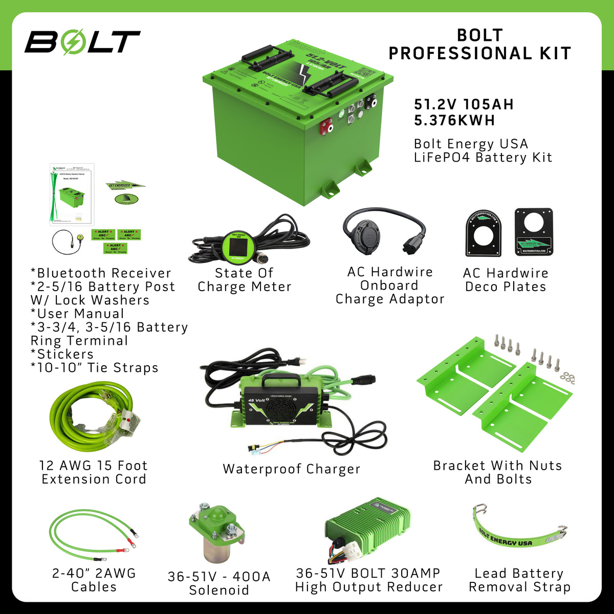 Bolt Energy 51V 105AH Professional Square Accessory Battery Kit