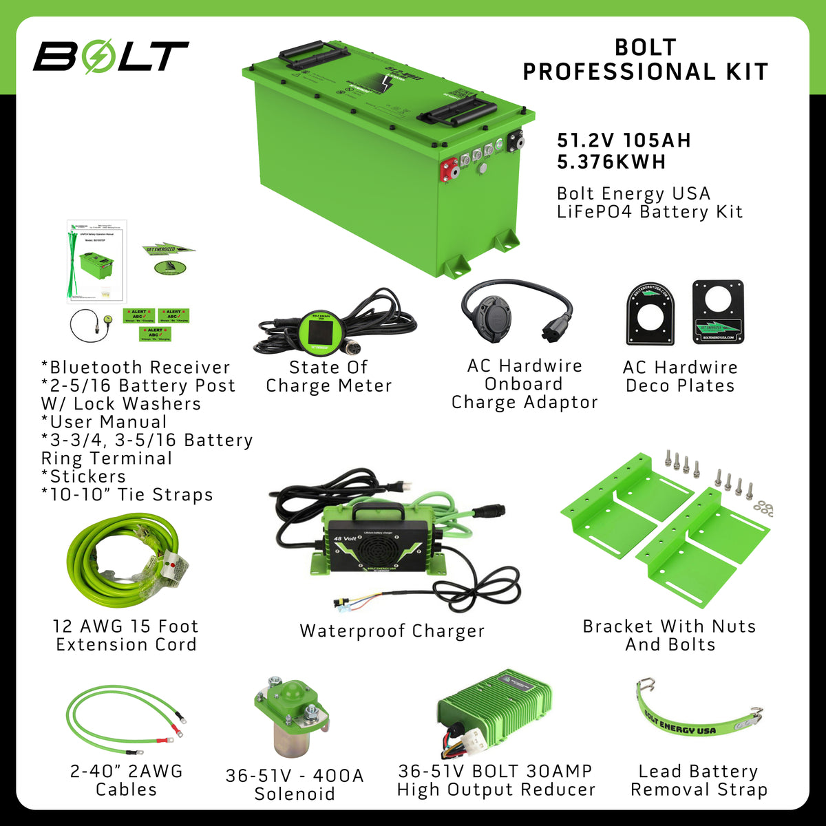 Bolt Energy 51V 105AH Professional Thin Accessory Battery Kit