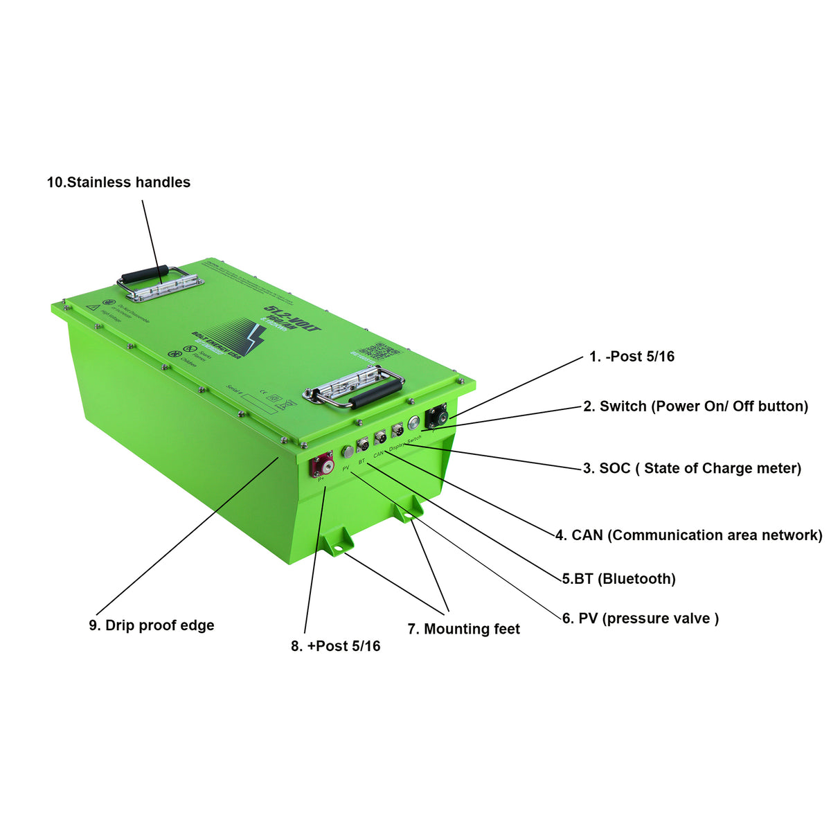 Bolt Energy 51V 160AH Standard Accessory Battery Kit