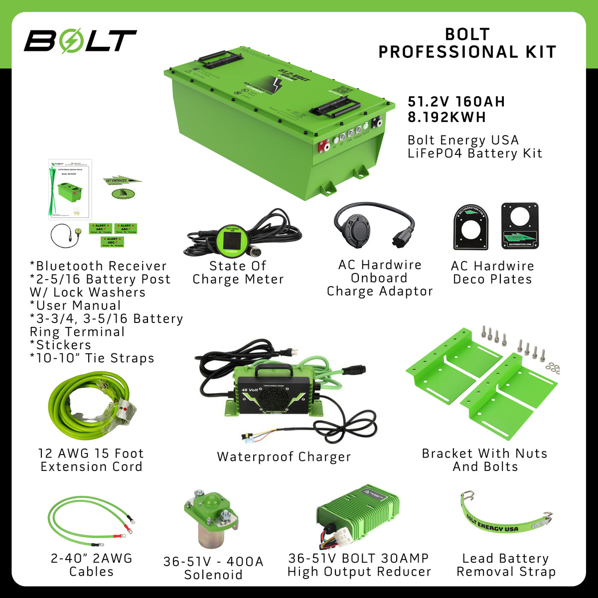 Bolt Energy 51V 160AH Professional Accessory Battery Kit