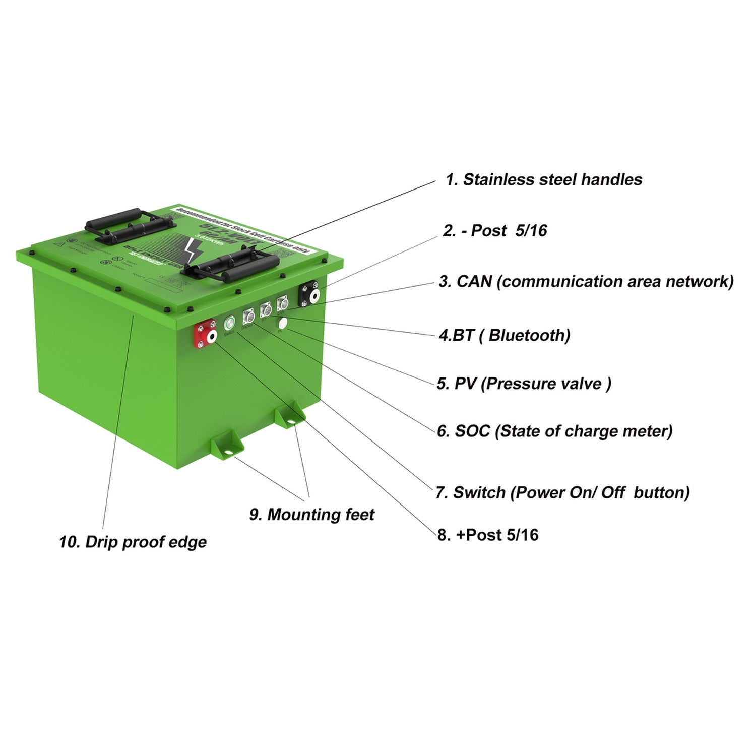 Bolt Energy 51V 60AH Heated Lithium Battery
