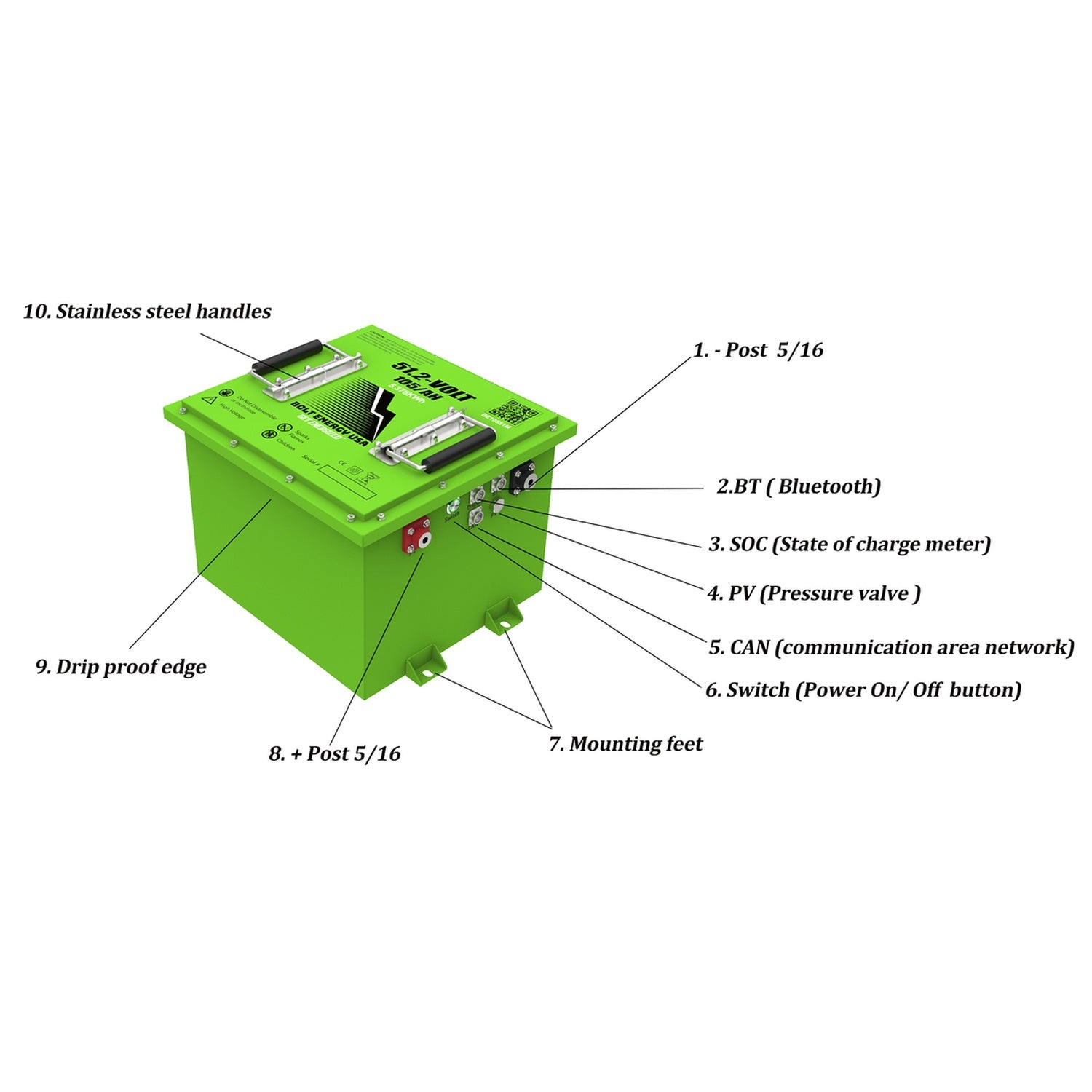 Bolt Energy 51V 105AH Lithium Square Battery