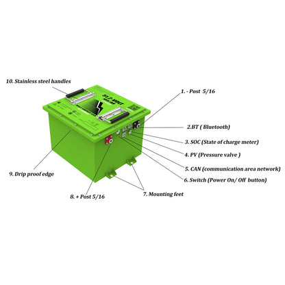 Bolt Energy 51V 105AH Lithium Square Battery