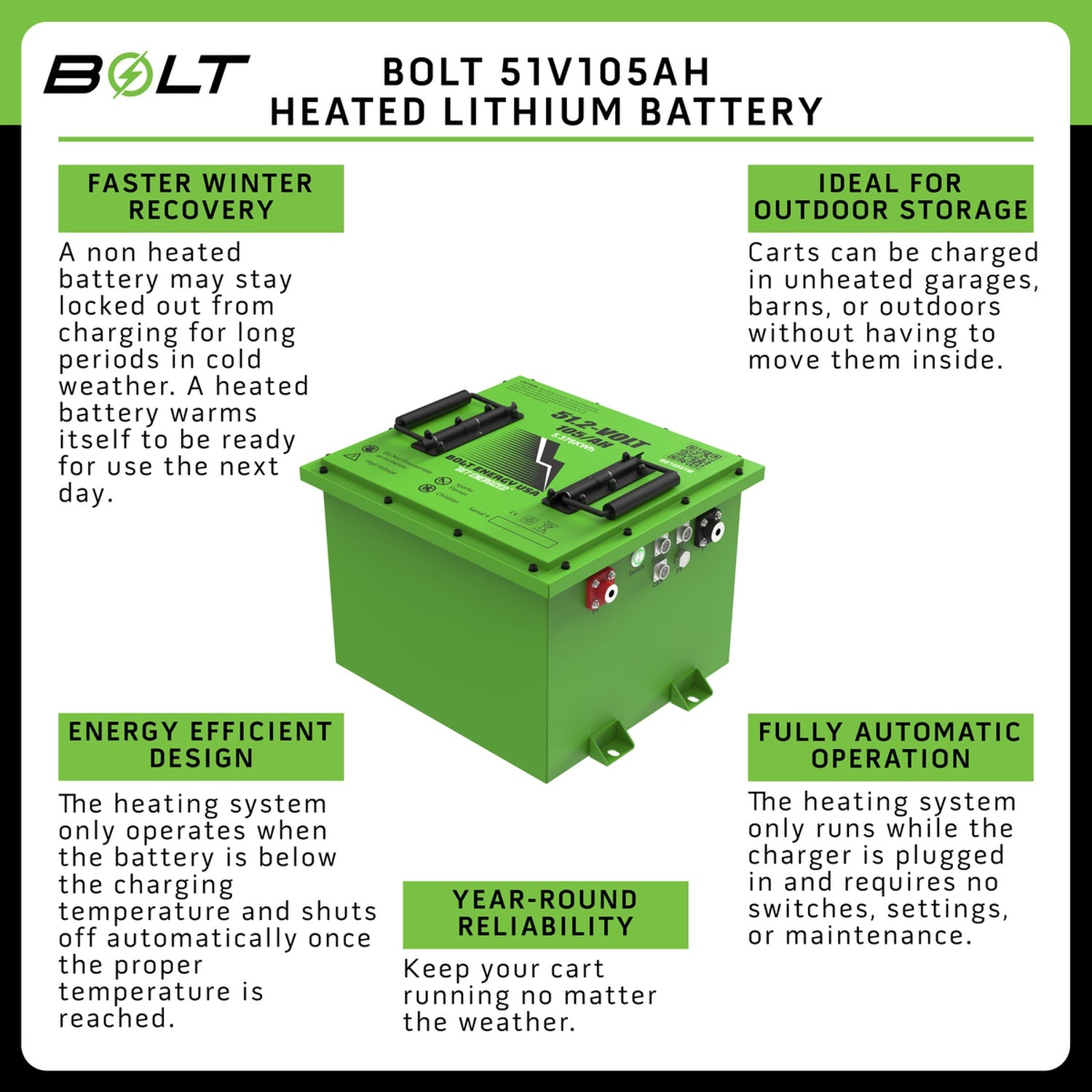 Bolt Energy 51V 105AH Square Heated Lithium Battery