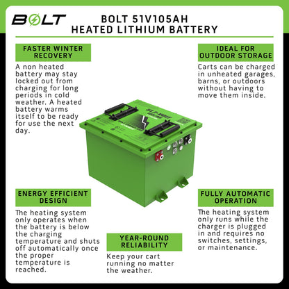 Bolt Energy 51V 105AH Square Heated Lithium Battery