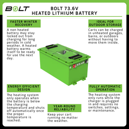 Bolt Energy 74V 105AH Heated Lithium Battery