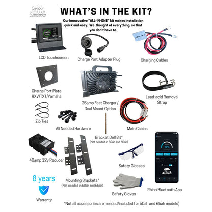 36V 65ah Lithium Rhino Conversion Kit