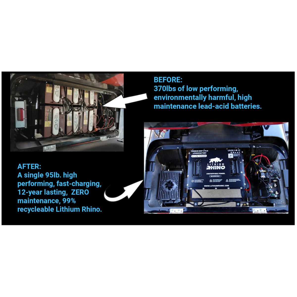 48V 105ah Lithium Rhino Conversion Kit