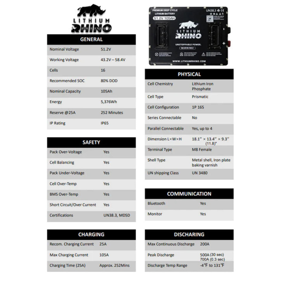 48V 105ah Lithium Rhino Conversion Kit