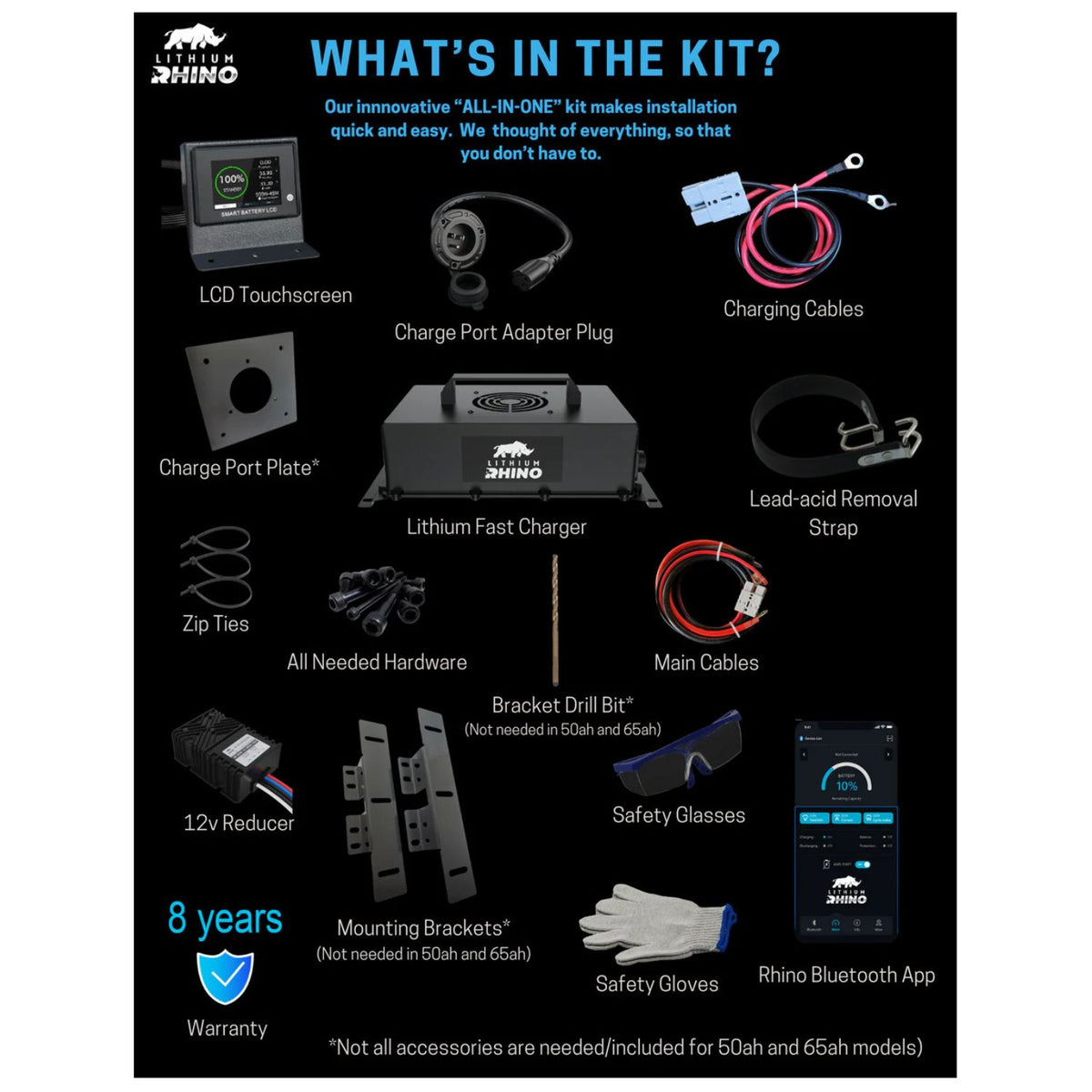 48V 120ah Lithium Conversion Kit- Self Heated