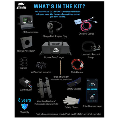 48V 120ah Lithium Conversion Kit- Self Heated