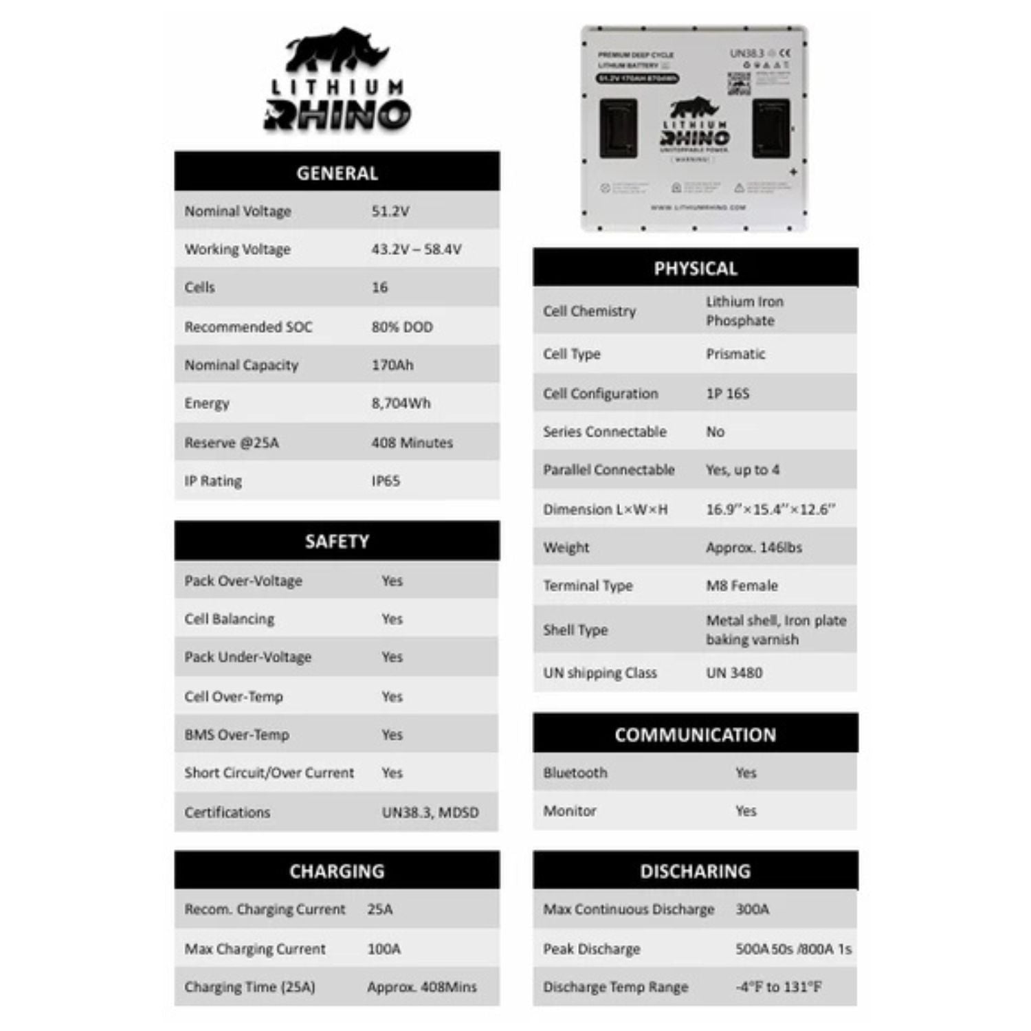 48V 170AH Lithium Rhino 300a BMS Conversion Kit