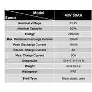 48V 50ah Lithium Rhino Conversion Kit