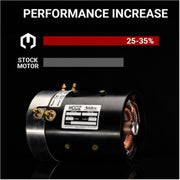 MODZ® EZGO DCS/PDS High Speed DC Motor