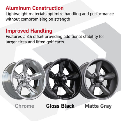 GTW Godfather Black 12 in Wheels with 23x10.00-12 Rogue All Terrain Tires – Full Set