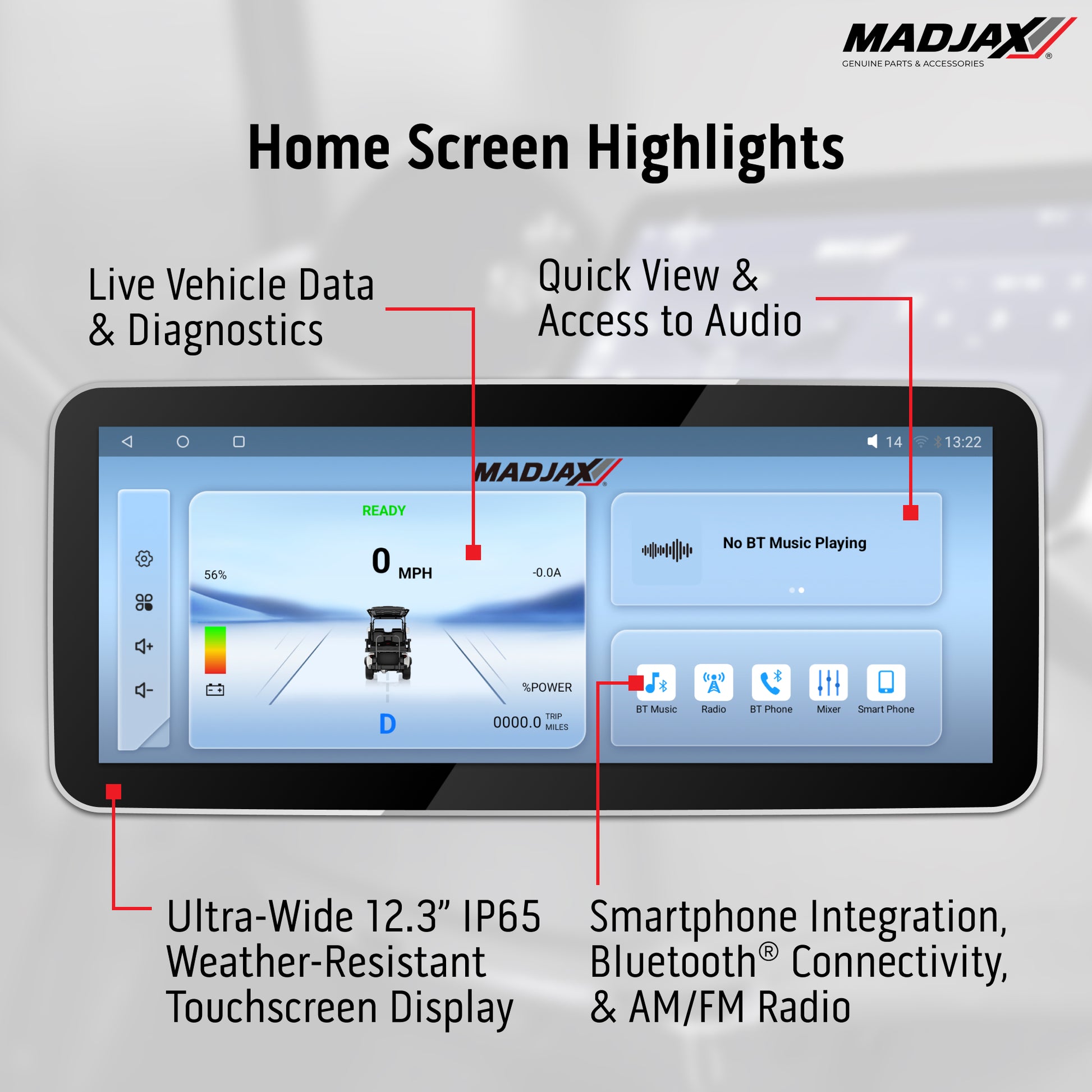 MadJax® Kinect™ Display Screen Kit for D/C motor Club Car Pr