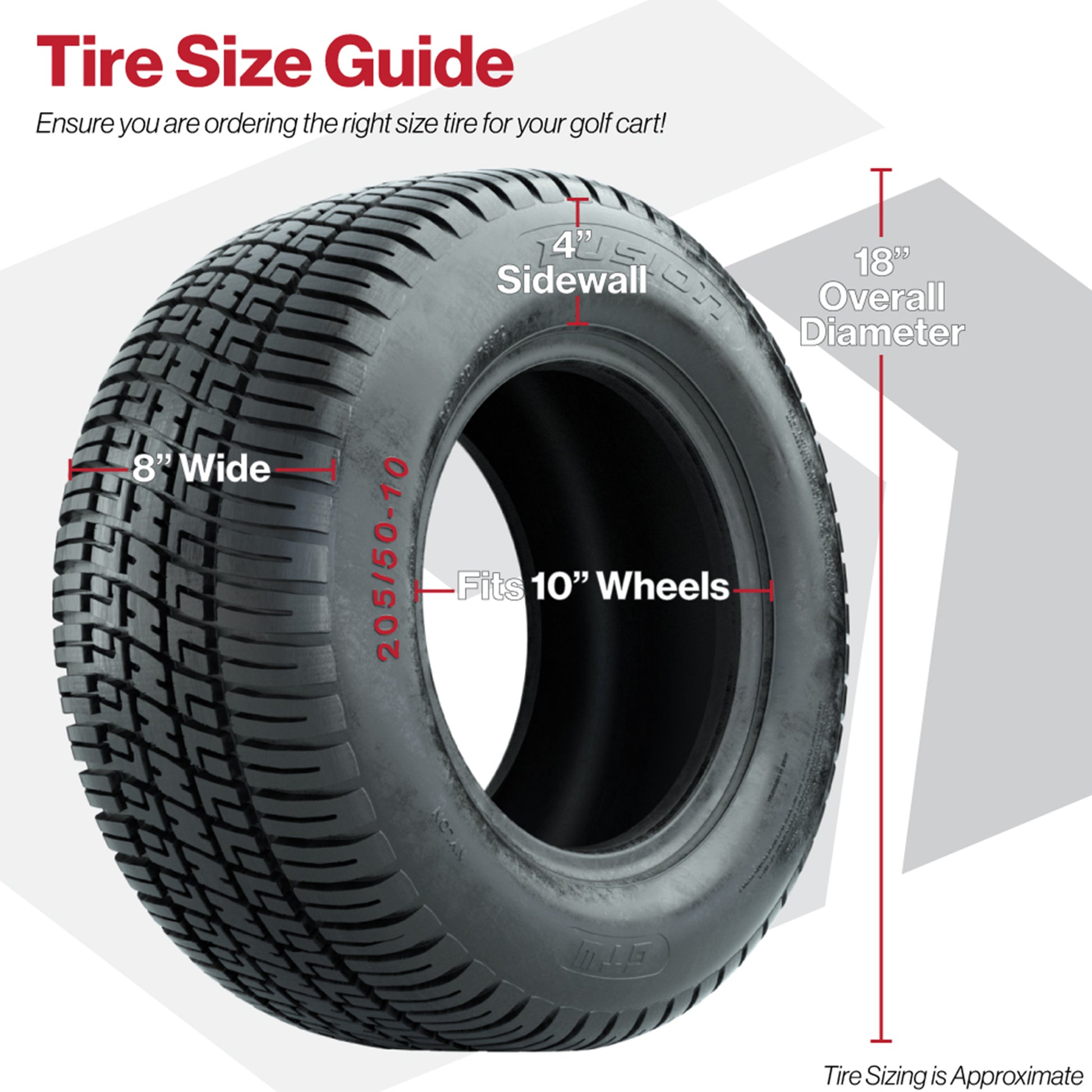 Set of 4 GTW Tempest Wheels with Fusion Street Tires - 10 Inch