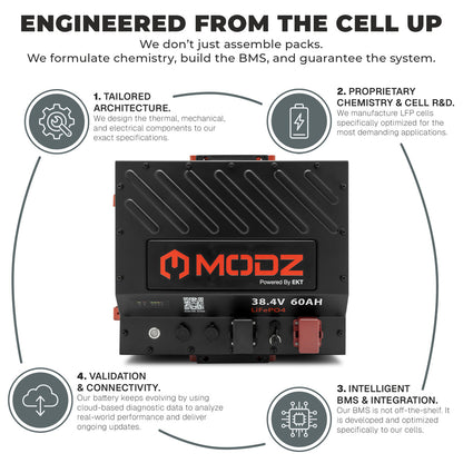 MODZ® Universal 36 Volt (38.4v) 60Ah Nano Lithium Golf Cart Battery Bundle