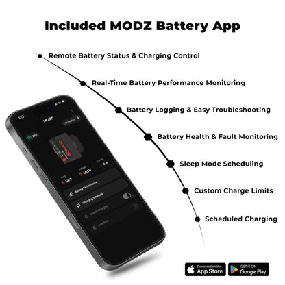 MODZ® Universal 36 Volt (38.4v) 60Ah Nano Lithium Golf Cart Battery Bundle