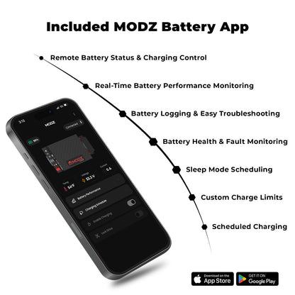 MODZ® Universal 48 Volt (51.2v) 175Ah Blade Lithium Golf Cart Battery Bundle with Built-In Heater