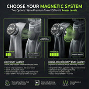 Light Duty Magnetic Towel + Landing Pad System