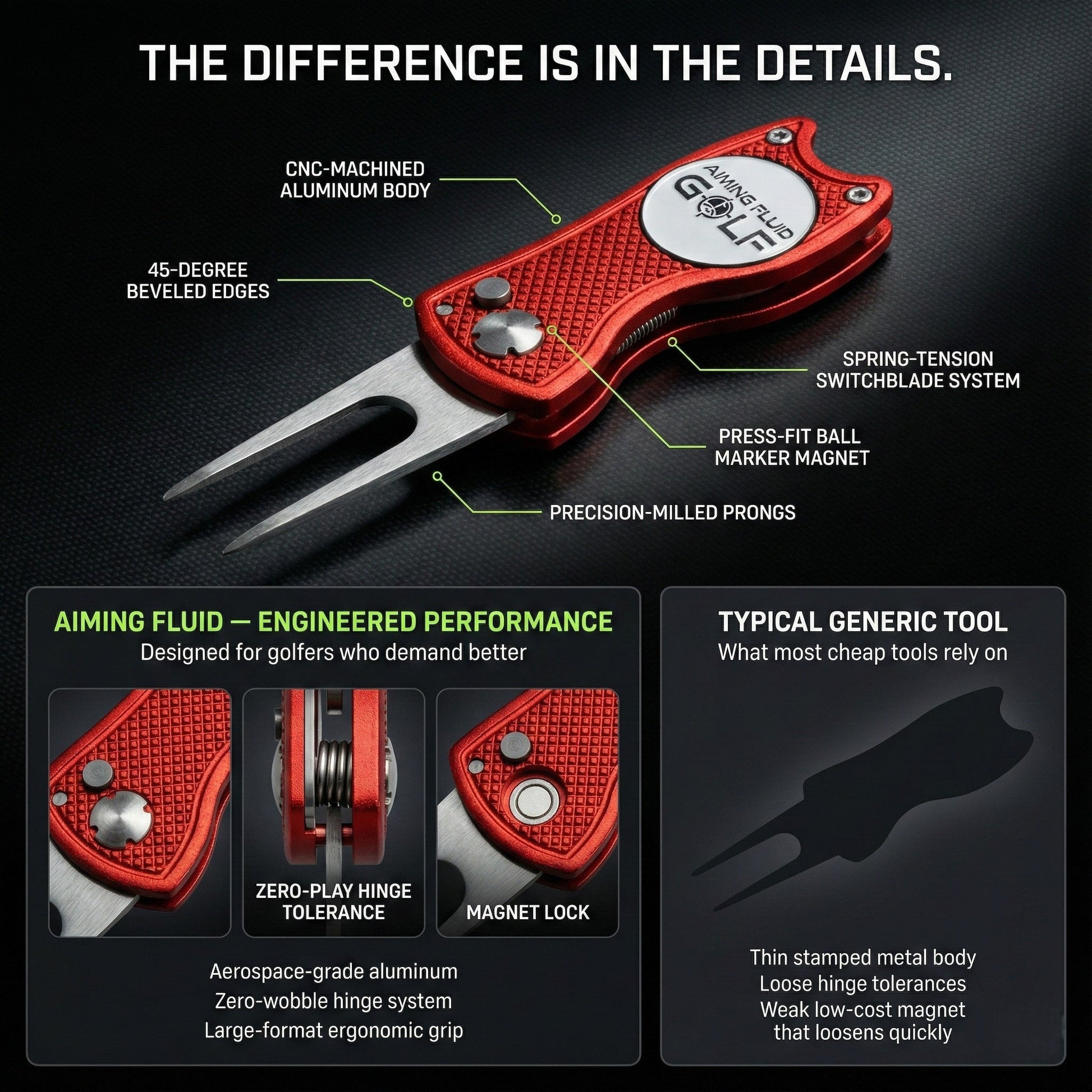 Foldable Metal Divot Tool