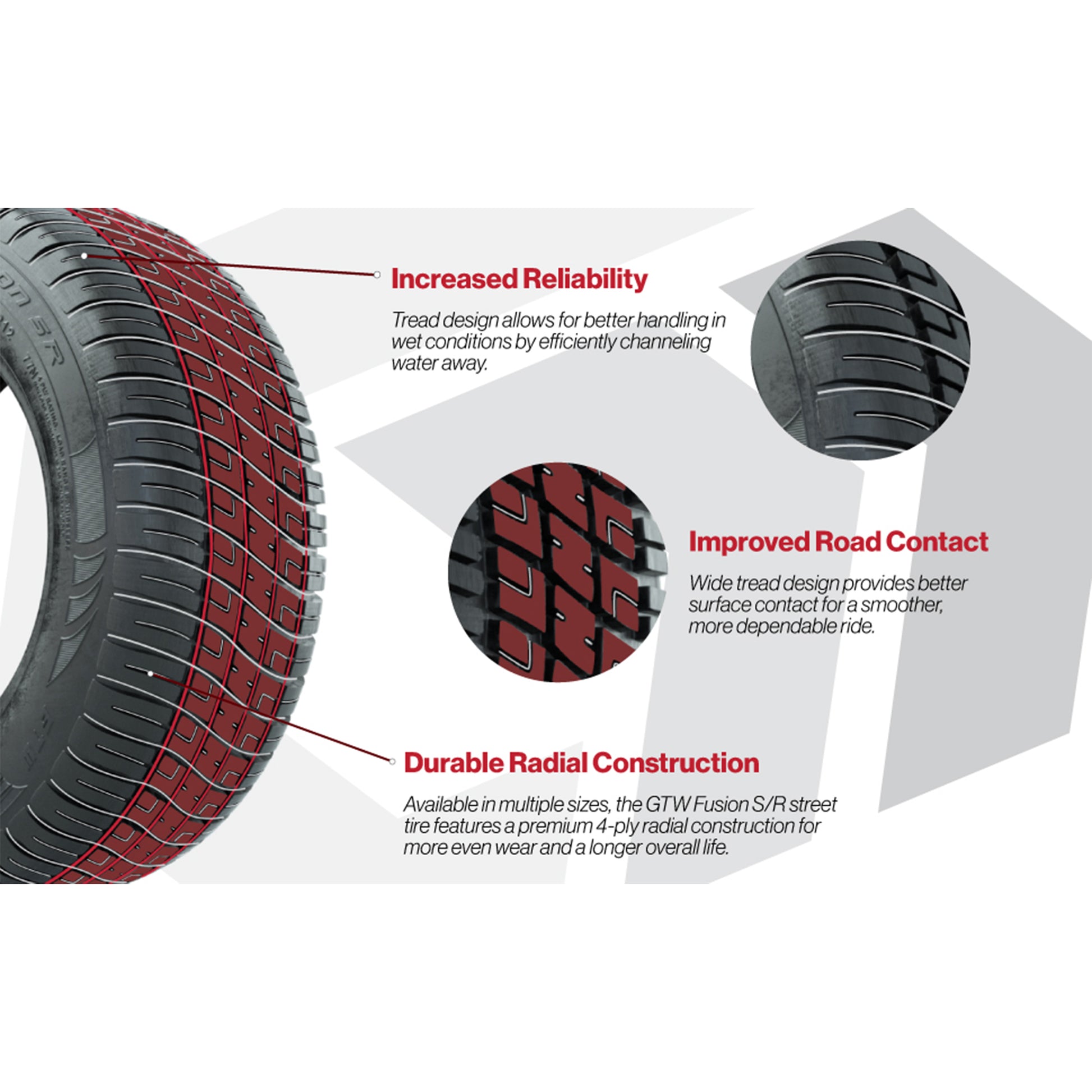205/65-R10 GTW® Fusion S/R Steel Belted Street Tires