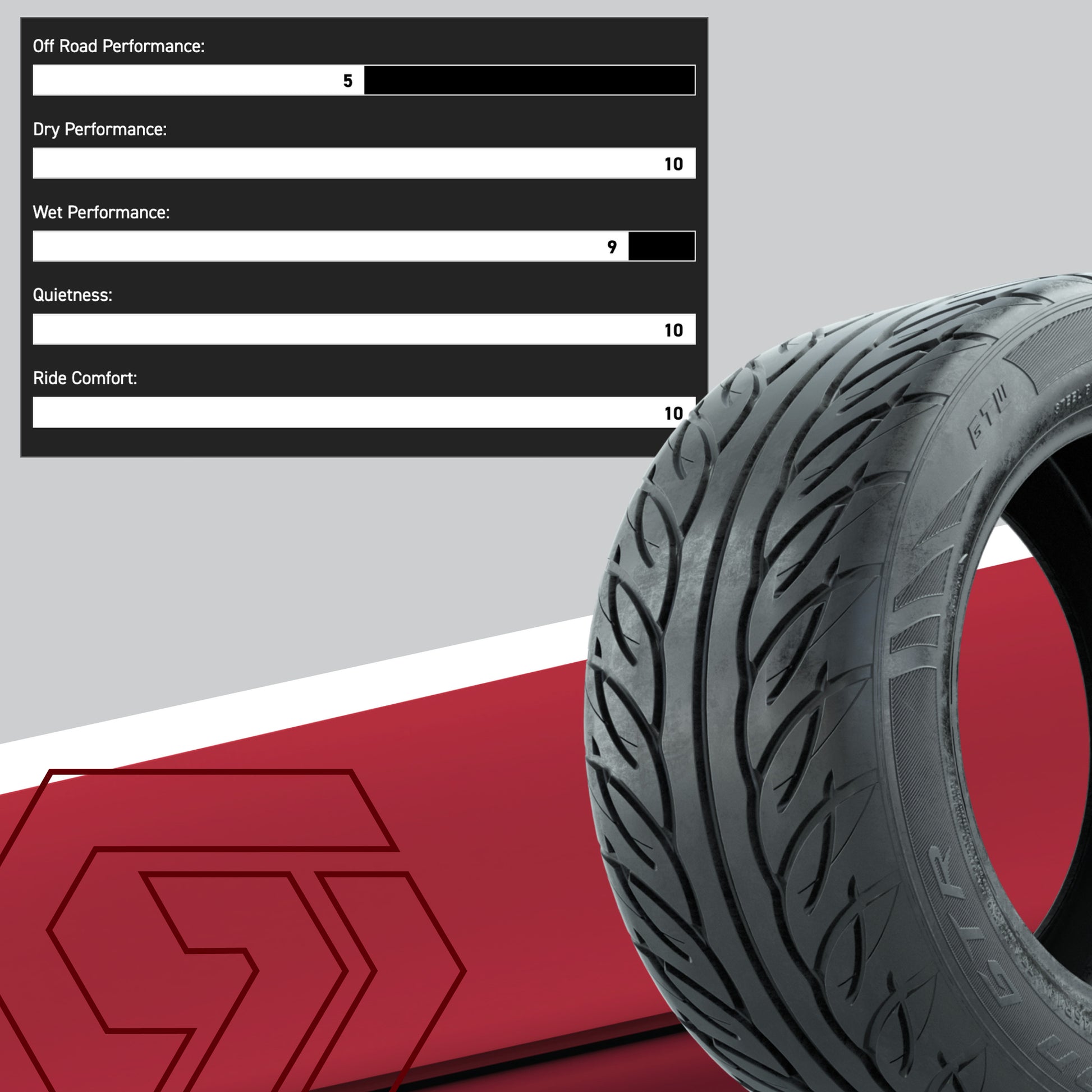 225/40-R14 GTW® Fusion GTR Steel Belted Street Tire