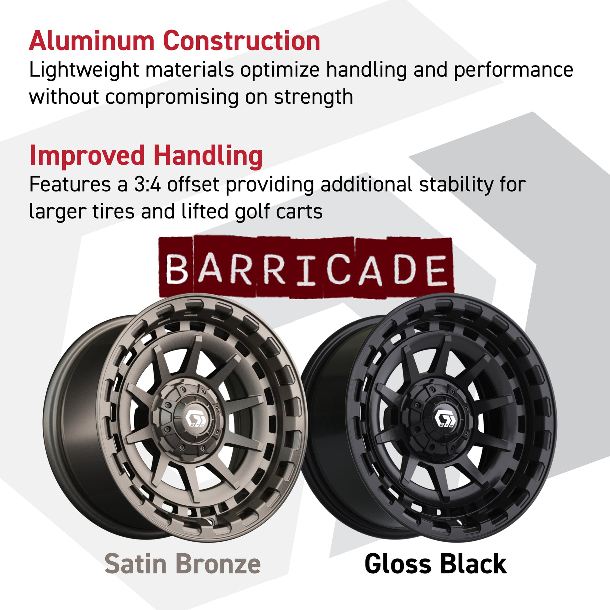 15″ GTW® Barricade Gloss Black Wheel
