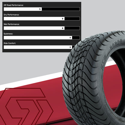 GTW® Mamba Steel Belted Radial Street Tire - 225/40-R16