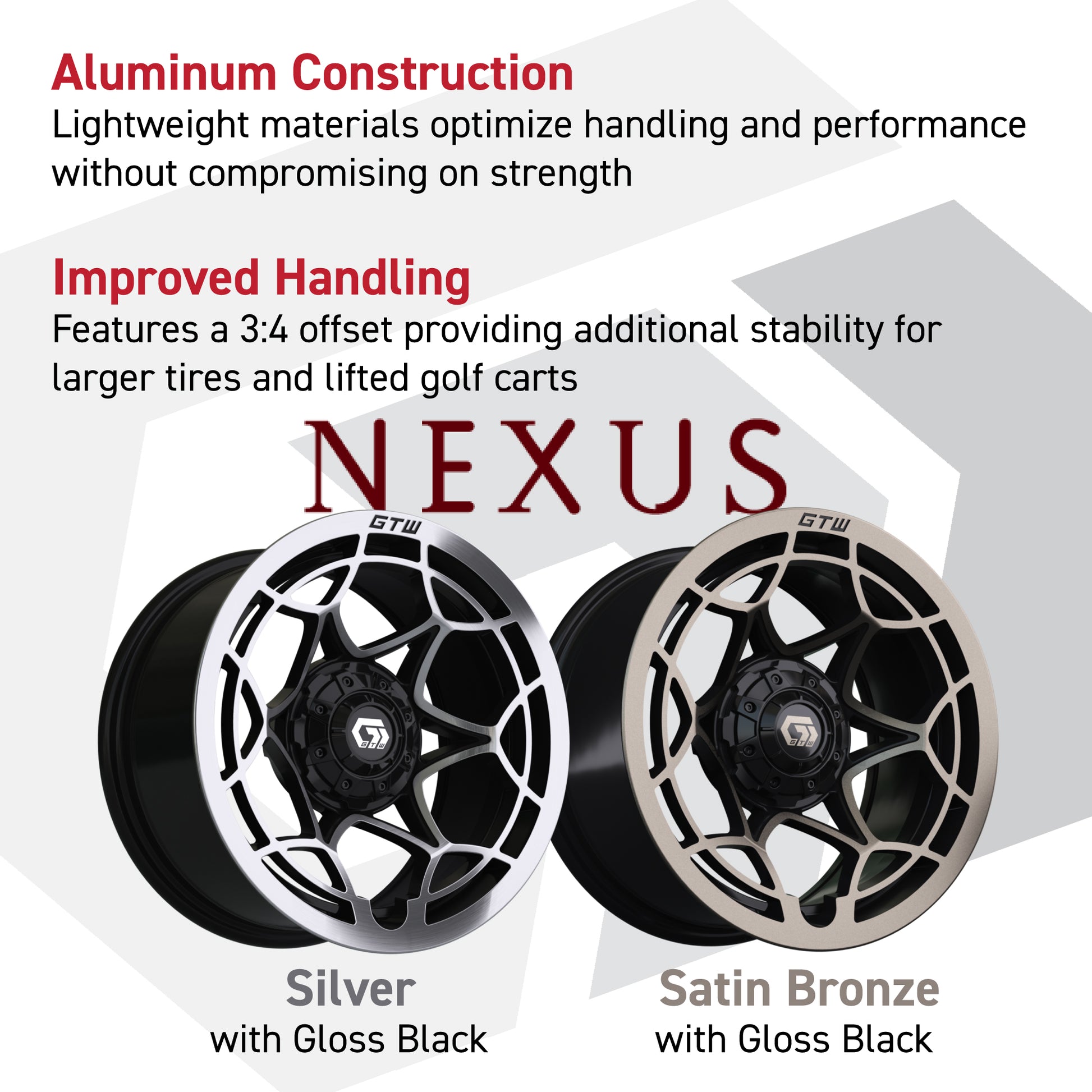 12″ GTW® Nexus Gloss Black with Silver Face Wheel
