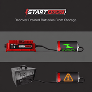 36V Universal Golf Cart Charger - Onboard - 36V 18A Lithium, LiFePO4, Lead Acid, AGM