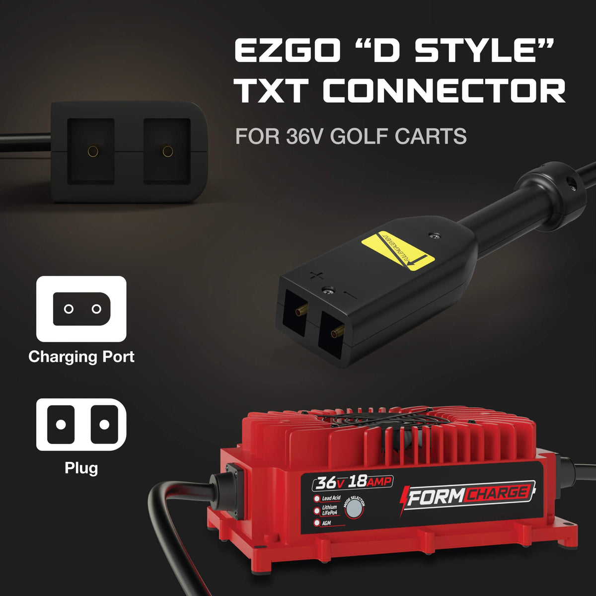 EZGO 36V Golf Cart Charger - TXT - 36V 18A Lithium, LiFePO4, Lead Acid, AGM