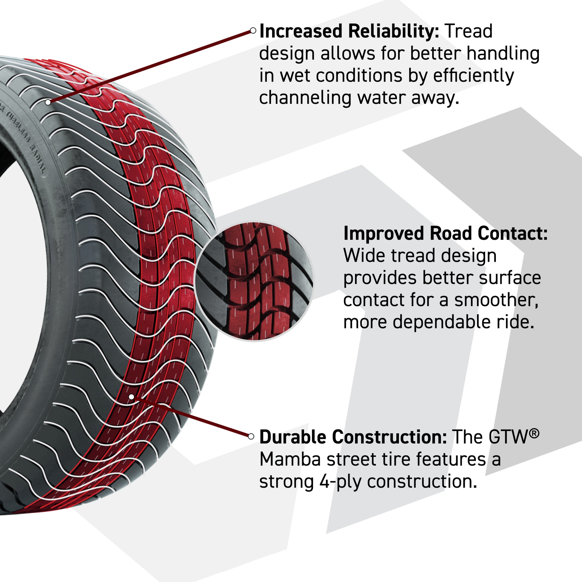 GTW® Mamba Steel Belted Radial Street Tire - 225/40-R16