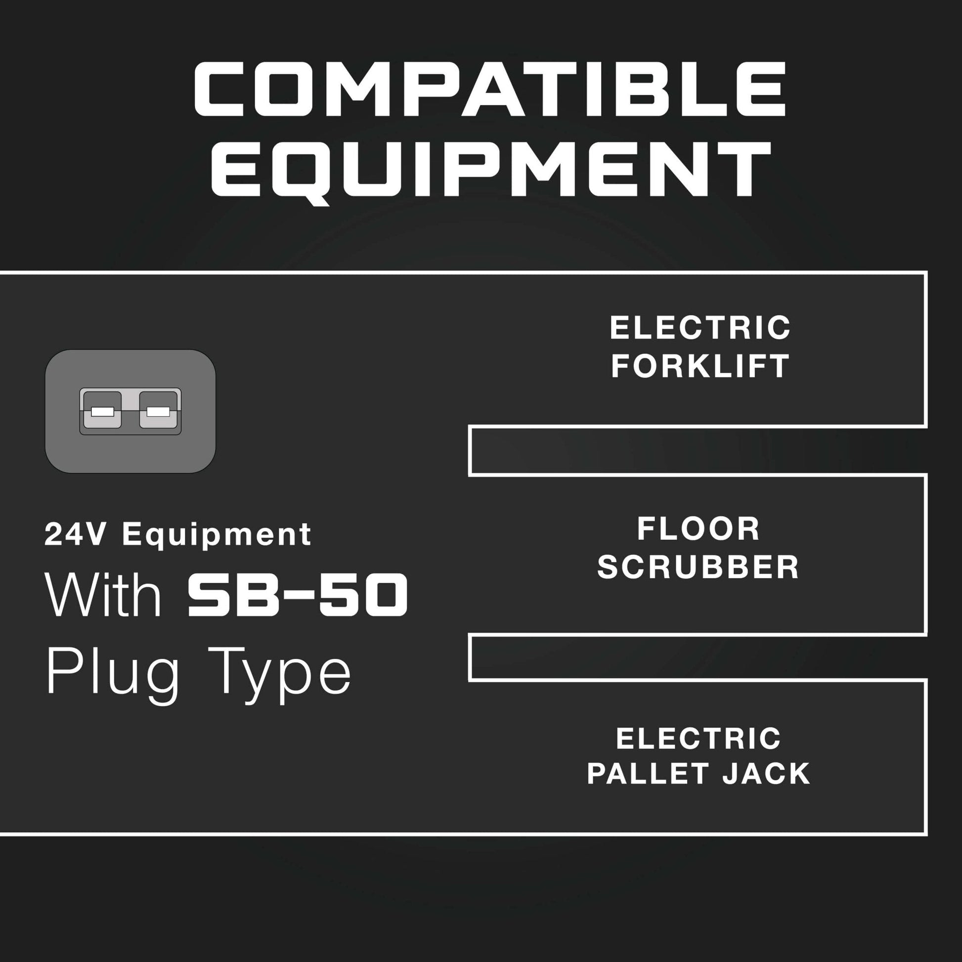 24 Volt Battery Charger for Forklift, Electric Pallet Jack, Floor Scrubber - 24V 25A Lithium, LiFePO4, Lead Acid, AGM