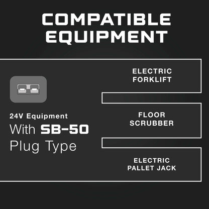 24 Volt Battery Charger for Forklift, Electric Pallet Jack, Floor Scrubber - 24V 25A Lithium, LiFePO4, Lead Acid, AGM
